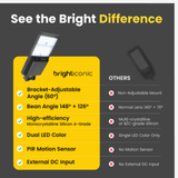 Solar Led Flood Light Super Bright Double CCT 16W BICESL-08