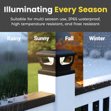 Solar Post Cap Lights BICSGL-12