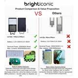 Solar Led Flood Light Super Bright Double CCT 16W BICESL-08