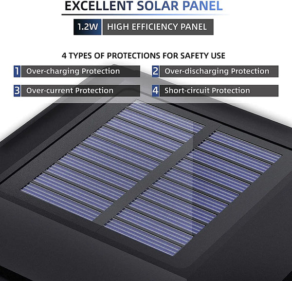 Solar Post Cap Light with Dual Light 3000K BICSGL-12-WW-W