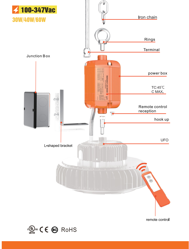 BIC-NG-UFO battery backup Neutral - 200w CCT adjustable with motion sensor