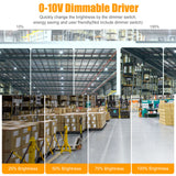 Industrial High Bay Hanging Light LED 5000K  BIC-HB05