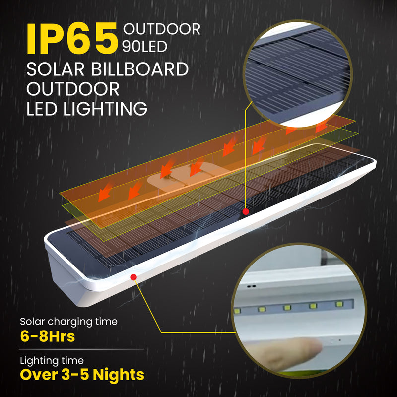 Brighticonic Solar Sign Lights: Illuminate Advertising and Real Estate, BICSSL-01 - Brighticonic